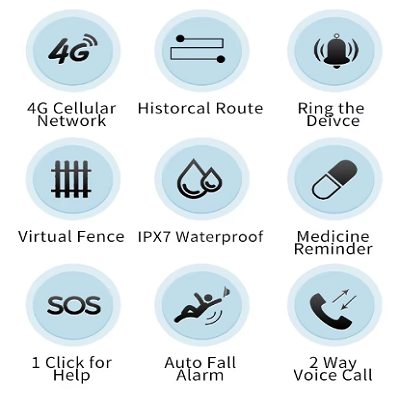 MediTrackGPS® MT51 Personal GPS Tracker Medical Alarm Pendant 4G