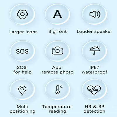 MEDITRACKGPS® MT52 Personal GPS Tracker Medical Alarm Watch 4G