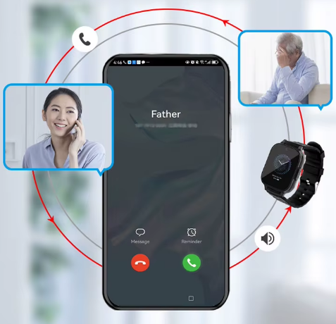 MEDITRACKGPS® MT52 Personal GPS Tracker Medical Alarm Watch 4G