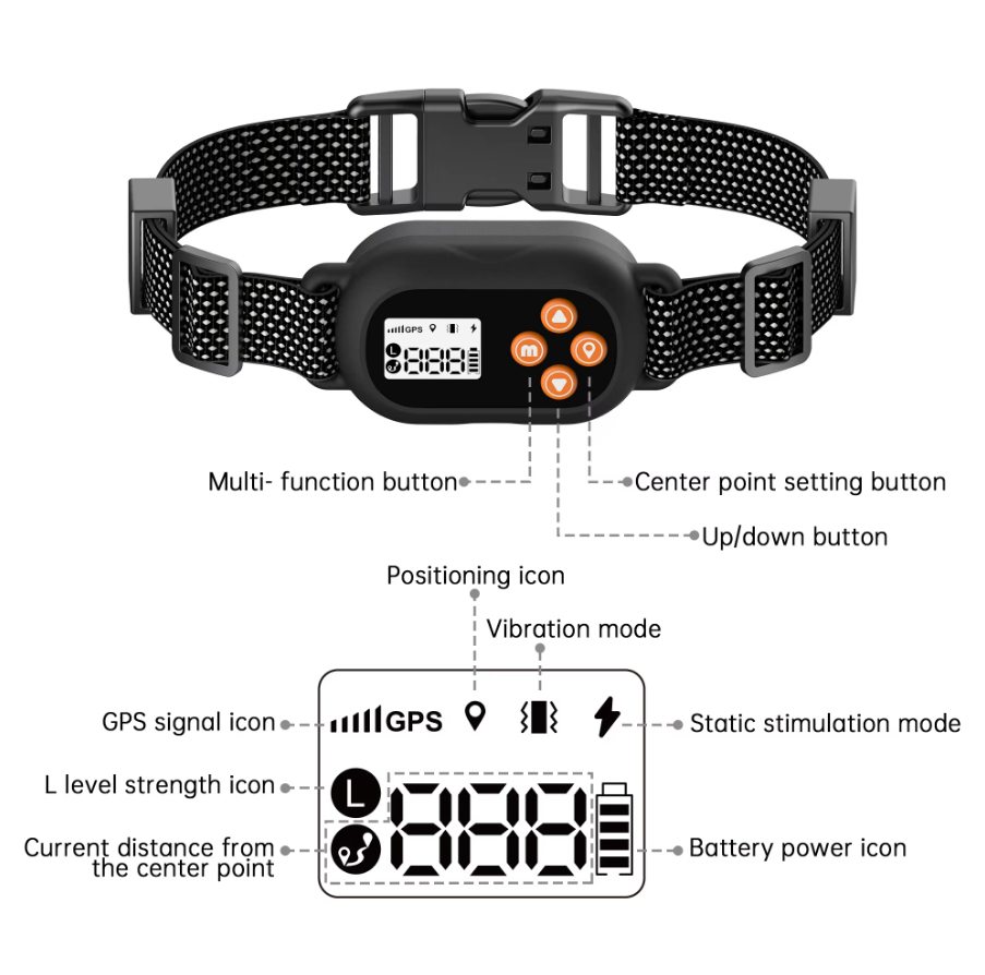 F820 GPS Wireless Dog Fence Collar display