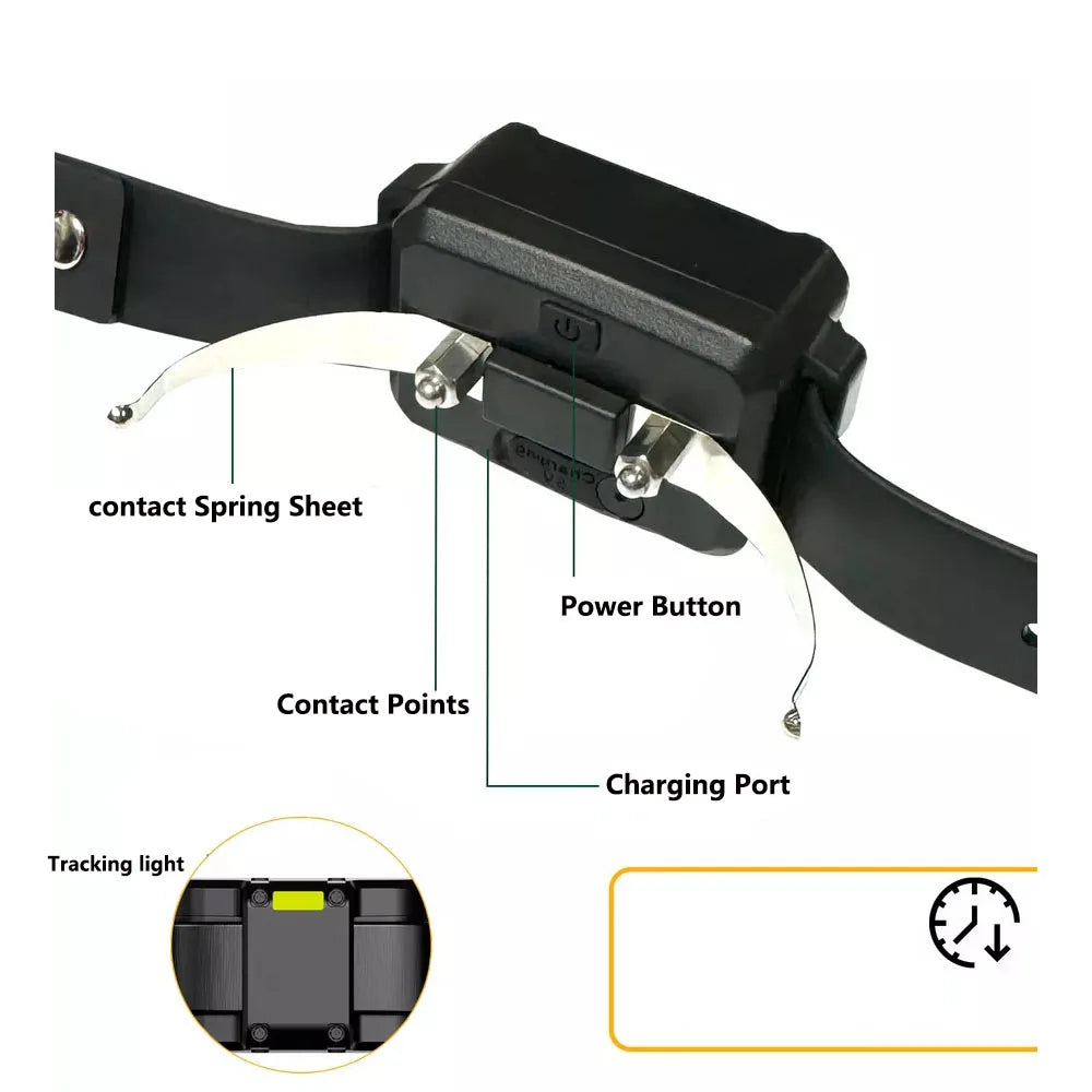 PET625 Remote Dog Training E-Collar specs