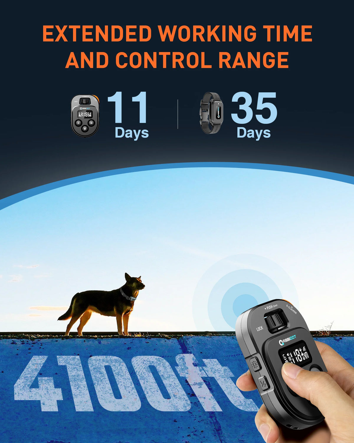 Elite Remote Dog Training E-Collar 1050m 1-2 Dogs T60 Rechargeable & IPX7 Waterproof
