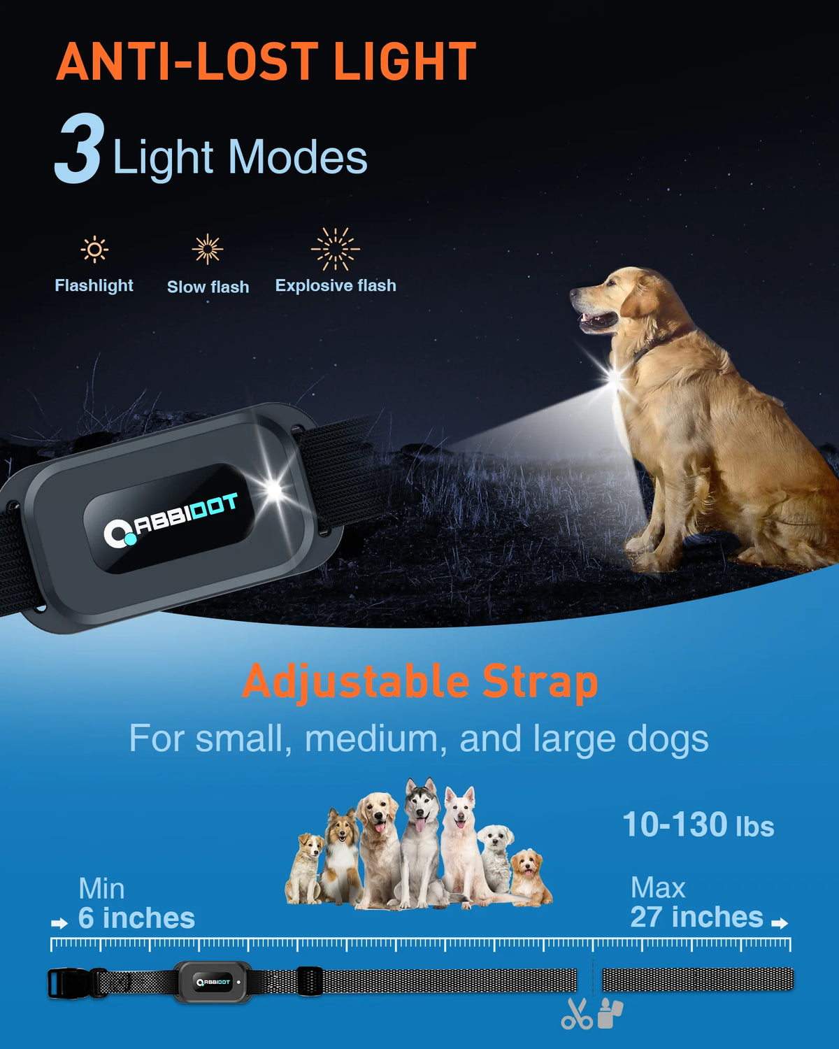 Elite Remote Dog Training E-Collar 1050m 1-2 Dogs T60 Rechargeable & IPX7 Waterproof